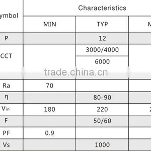 12w 6w 8w 10w 15w18w 20w 110v 220v ac Direct High Voltage Constant Current t5 t8 Tube Without Driver ac Module thumbnail-2