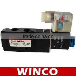 High Quality Electromagnetic Cylinder Valve,pulse Valve,namur Valves thumbnail-1