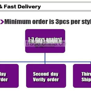 Best Sell Quantum Pendant Benefits thumbnail-5