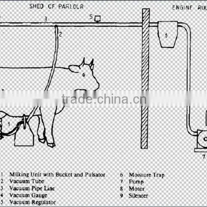 9J Two Cows Milking Machine thumbnail-1