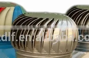 Poultry Extractor Non-power Roof Fan thumbnail-4