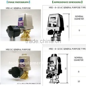 Kaneko Valve M20 Series thumbnail-1