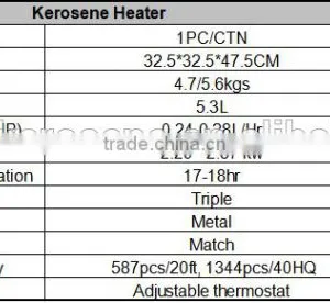Kerosene & Gas Heater KSP-231C thumbnail-2
