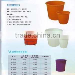 Useful Container in Guanghou thumbnail-1