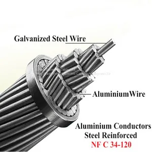 Over Head Cables Project Aluminum Conductor Steel Reinforced thumbnail-4