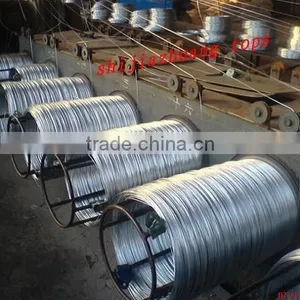 GI Hot Dipped Galvanized Wire thumbnail-3