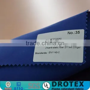 CVC 60/40 Anti-static Twill Fabric for Hospital Uniform thumbnail-1