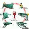 Sell Billet Heating Furnace thumbnail-1