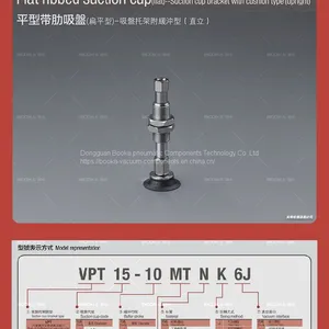 NBR/PU Vaccum Suction Cup Vacuum Sucker Vacuum System Accessories With Connector Ans Spring Plungers thumbnail-4