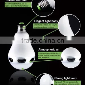 2015 Bluetooth Speaker Mini Wireless Waterproof Speaker Electronic Product thumbnail-5