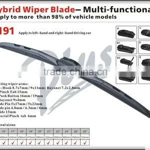 Car Accessories- Multifunctional Wiper Blade thumbnail-1