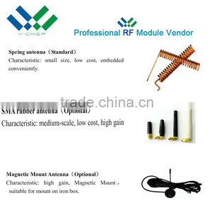 CC1100E 470M Wireless Module 1km Wireless Transmitter and Receiver Module rf Module thumbnail-6