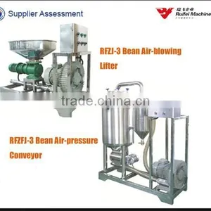 Hot Selled and Easy Operated Manually Operated Lifting Equipment thumbnail-1