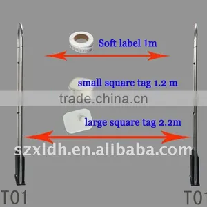 EAS RF Anti-theft Security Alarm Antenna EAS rf Antenna Eas Antenna thumbnail-2