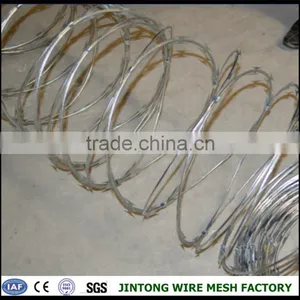 Razor Wire Prison Fence /razor Wire Prices Fencing thumbnail-1