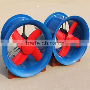 Greenhouse Air Circulating Fan Manufacturer and Supplier thumbnail-2