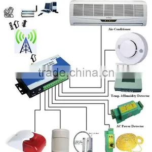King Pigeon Gsm Controller With 8DIN 2DO SMS Remote Control Switch thumbnail-3