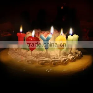 Romontic Character Shape Birthday Candle for Lover thumbnail-1
