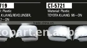 Auto Parts Decorative Pieces thumbnail-1
