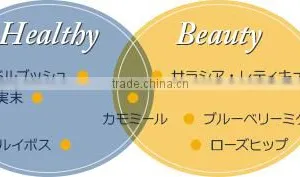 Easy to Use and High Quality Decaffeinated at Reasonable Prices , Small Lot Order Available [blueberry Flavor] thumbnail-2