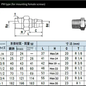 3/8 External Thread Male Connector, Imported Japanese Nitto Kohki Quick Coupling 30pm thumbnail-2