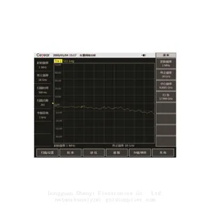 Ceyear 4957F Microwave Analyzer， 100kHz / 50MHz to 40GHz thumbnail-3