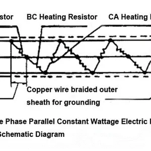 HBL Parallel Single Phase Constant Wattage Heating Cable-Iecex,EAC,ATEX Certified thumbnail-3