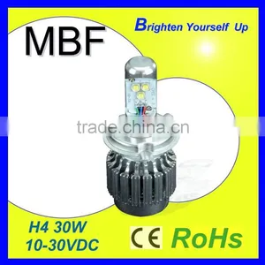 30W Car Led Light Led Car Headlight thumbnail-1