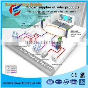 Ce Approved 4kw Solar Electricity Home System Include 12v 100w Solar Panel thumbnail-1