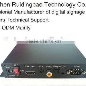 RDB Hot Sex Video Player With Pir Sensor DS005B-11 thumbnail-4