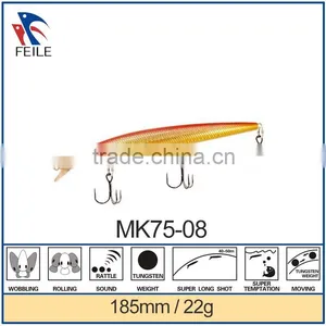 High Quality Japanese Cheap Minnow Fishing Lure thumbnail-1