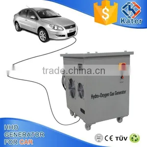 Brown Gas China Car Care Products thumbnail-2