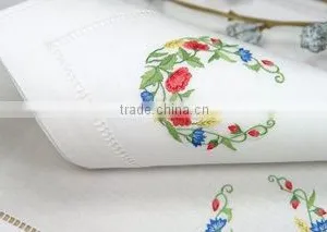 Quang Thanh Company Limited company overview - view 1 thumbnail