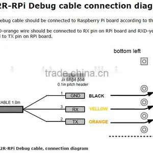 Raspberry Pi Cable, TTL-232R-RPI thumbnail-5
