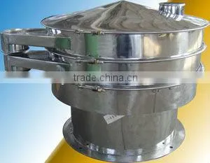 Power and Particle Size Classifier thumbnail-1
