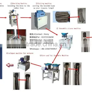 Wire Rope Crimper Wire Rope Crimping Tools Wire Hose Crimping Machine thumbnail-6