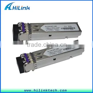 Fiber FTTX Solution Module CWDM Solution thumbnail-1
