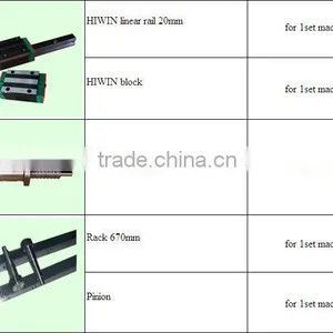 Woodworking Machinery / Shandong Woodworking Machinery thumbnail-2