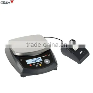 S3 Series IP66 Waterproof Digital Electronic Weighing Scales - 30kg / 5g thumbnail-5
