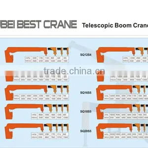 20ton Quicklift Compact Cranes,SQ20S5, Hydraulic Truck Crane With Telescopic Booms. thumbnail-5