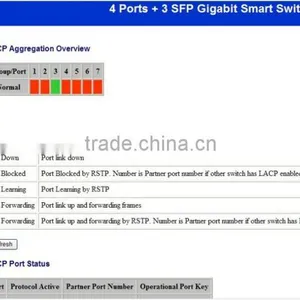 4 Ports Gigabit + 3SFP Web Management Fiber Switch thumbnail-5