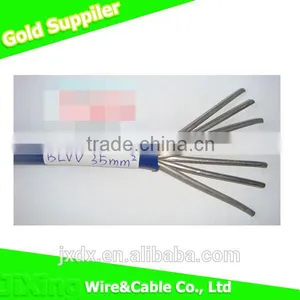 Best Price PVC Coated Aluminum Wire thumbnail-4