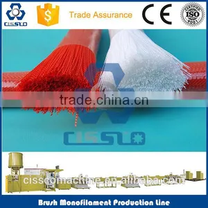 Most Popular PP/PET Brush Monofilament Yarn Production Line thumbnail-1