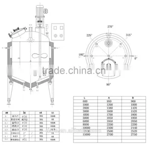 SS304 Jacketed Agitated Tank thumbnail-6