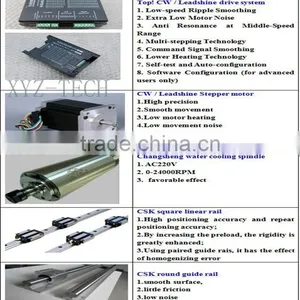 3 Axis Cnc Router XJ6090 Machines Used in Furniture Manufacturing thumbnail-6