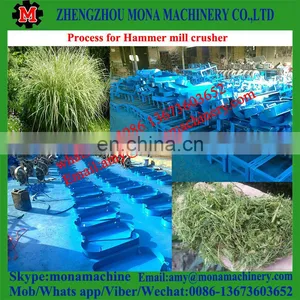 Best Price High Quality Industrial Straw Crusher and Grinding/straw Hammer Mill Crusher/smash Machine thumbnail-4