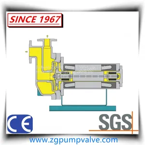 Canned Motor Self-Priming Pump/Shield Pump Self Suction Pump thumbnail-2