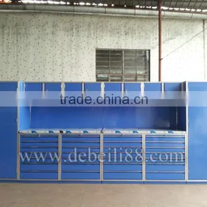 Garage and Workshop CNC Tool Storage AX-ZHG0042-3 thumbnail-1