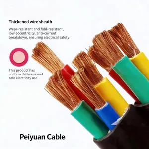 Soft Core Copper Cable thumbnail-3
