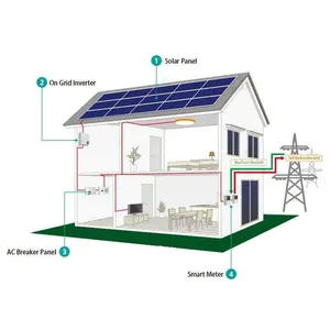 10KW Solar Power System for Remote Areas With 48V Battery Bank and Waterproof Design thumbnail-5